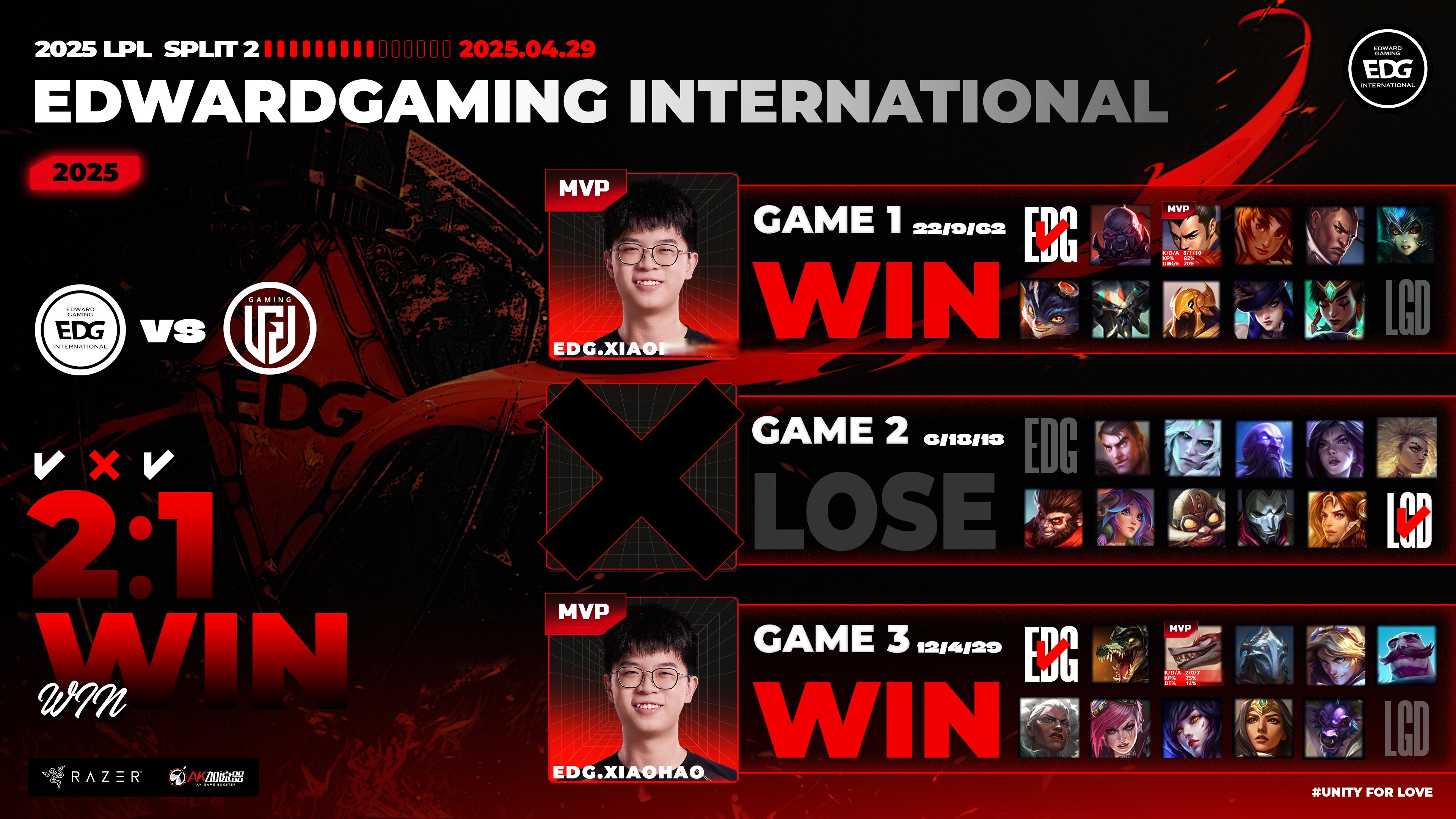 NS血洗LGD，Chovy开启传奇时刻强强对话半决赛，引爆全场热议